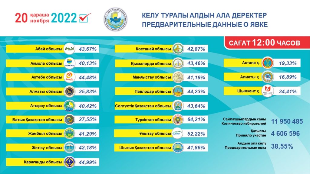 2022 11 20 yavka 2022 12 scaled