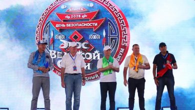 ktk — territoriya bezopasnosti